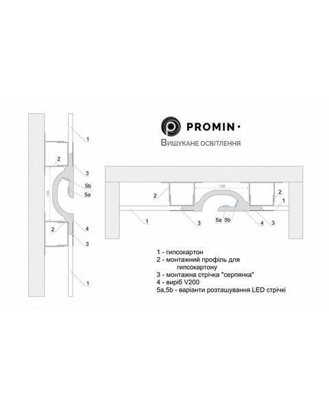 Профіль лінійний гіпсовий Promin V200 109187-PR фото