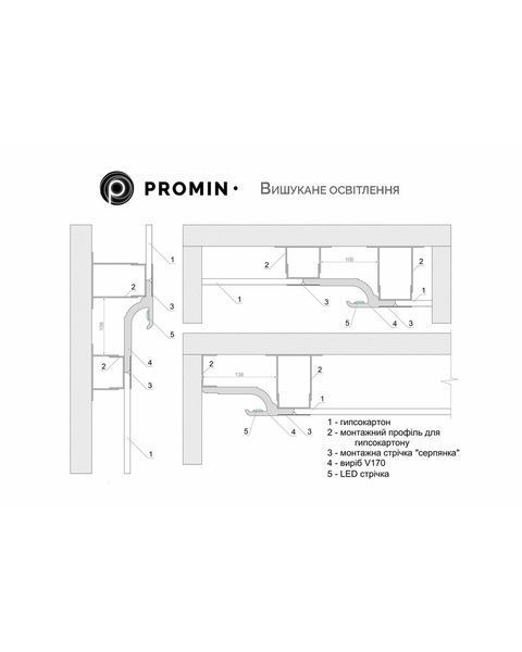 Профиль линейный гипсовый Promin V170 109184-PR фото
