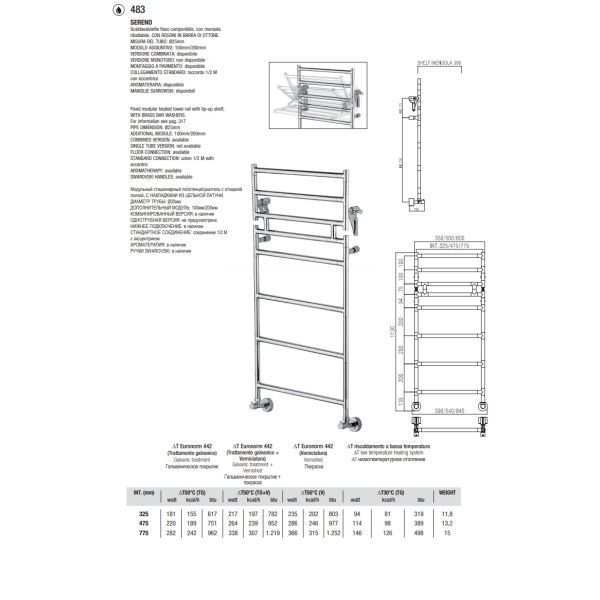 Рушникосушка Margaroli Sereno 483 sereno-483-s фото
