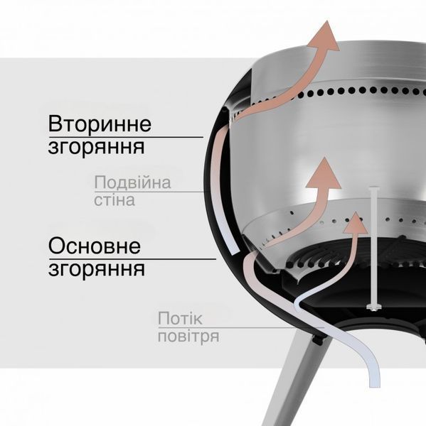 Кострище Hoefats Moon 45 High Stand moon45hs фото