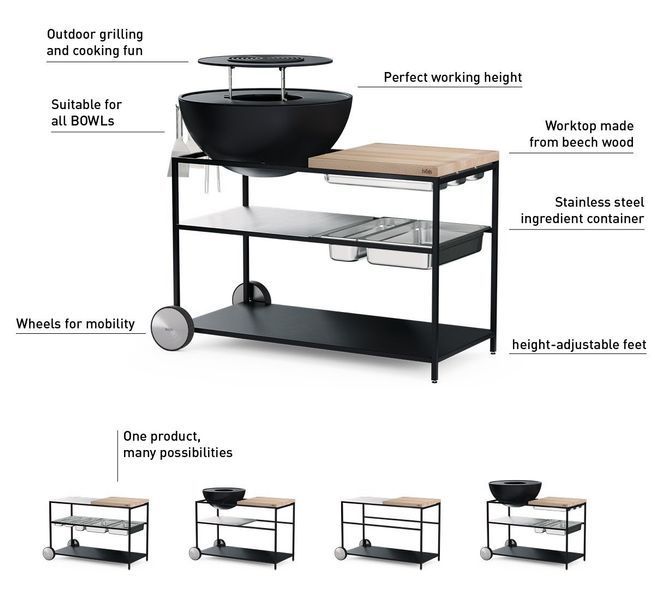 Набор контейнеров Hoefats FIRE KITCHEN Stainless Steel Container Set 00764 фото